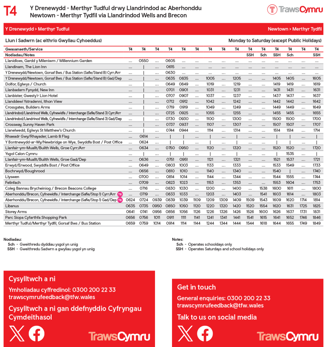 Y Drenewydd - Merthyr Tudful drwy Llandrindod ac Aberhonddu Newtown - Merthyr Tydfil via Llandrindod Wells and Breco